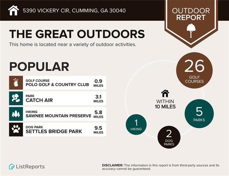Image for property 5390 Vickery Circle, Cumming, GA 30040