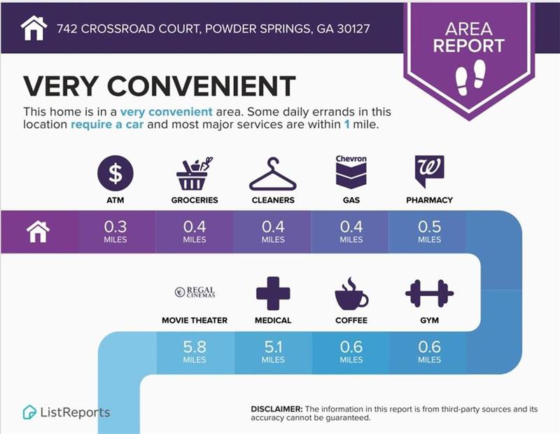 Image for property 719 Crossroad Court, Powder Springs, GA 30127