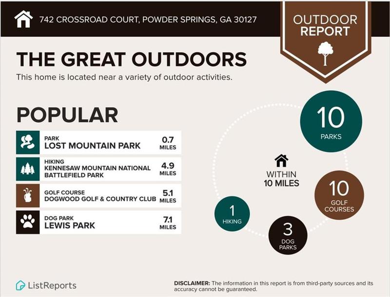 Image for property 719 Crossroad Court, Powder Springs, GA 30127