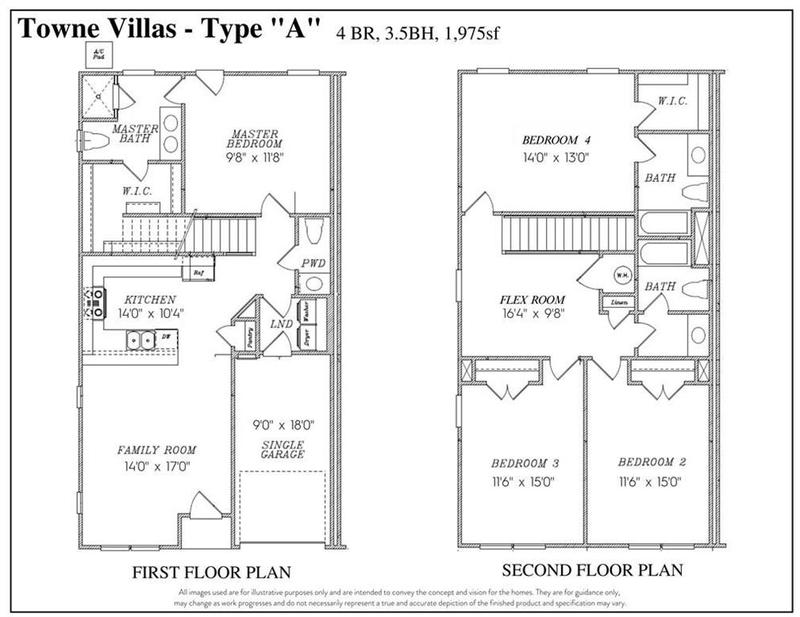 Image for property 157 Towne Villas Drive 18, Jasper, GA 30143
