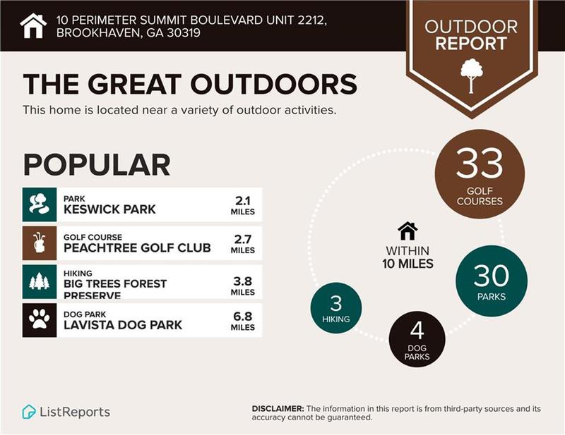 Image for property 10 Perimeter Summit Boulevard 2212, Brookhaven, GA 30319
