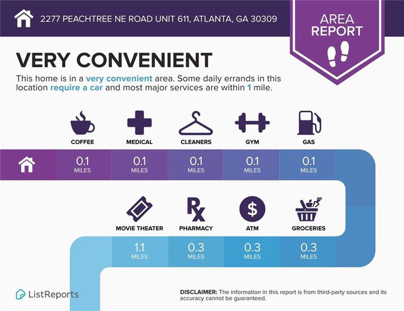 Image for property 2277 Peachtree Road 611, Atlanta, GA 30309