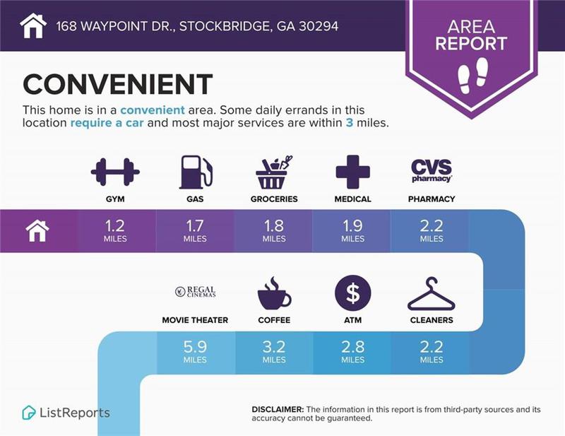 Image for property 168 Waypoint Drive, Stockbridge, GA 30281