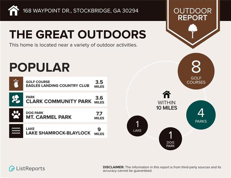 Image for property 168 Waypoint Drive, Stockbridge, GA 30281