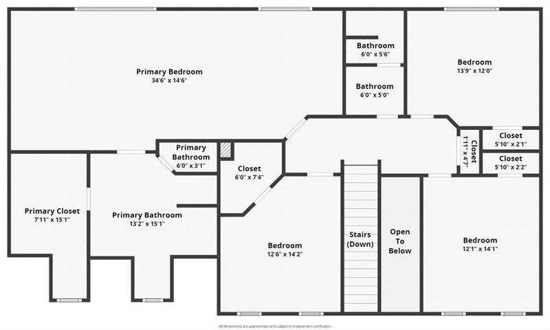 Image for property 2505 Westchester Way, Conyers, GA 30013