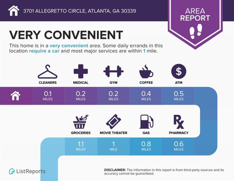 Image for property 3701 Allegretto Circle, Atlanta, GA 30339