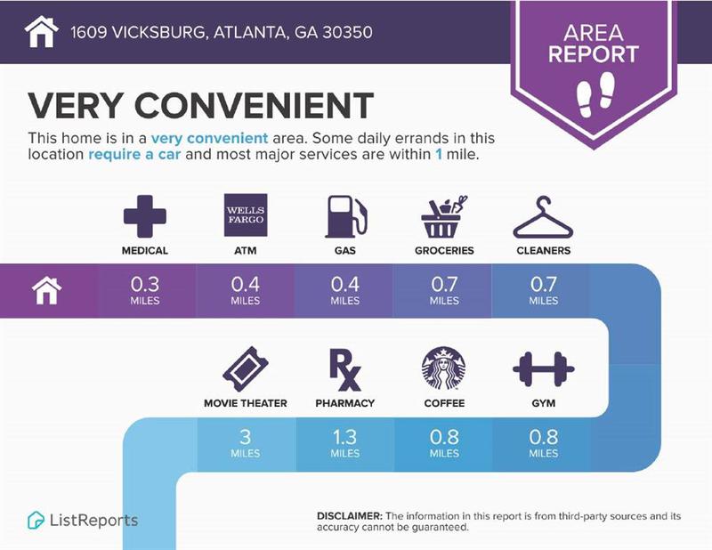 Image for property 1609 VICKSBURG, Atlanta, GA 30350