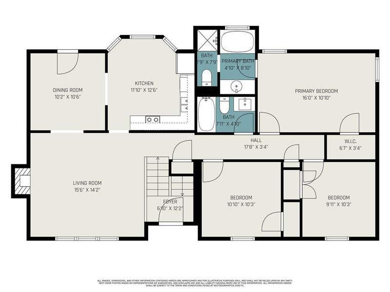 Image for property 7370 Hunters Ridge Drive, Douglasville, GA 30134