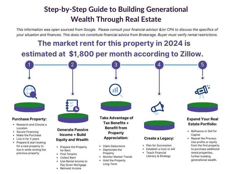 Image for property 2651 Old Lost Mountain Road, Powder Springs, GA 30127