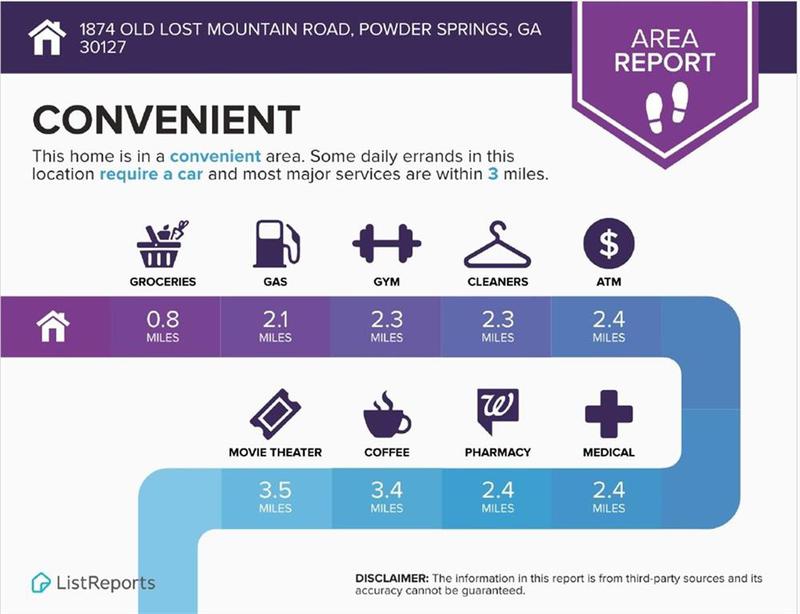 Image for property 1874 Old Lost Mountain Road, Powder Springs, GA 30127