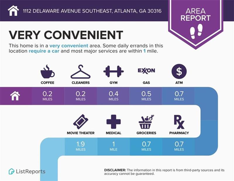 Image for property 1112 Delaware Avenue, Atlanta, GA 30316
