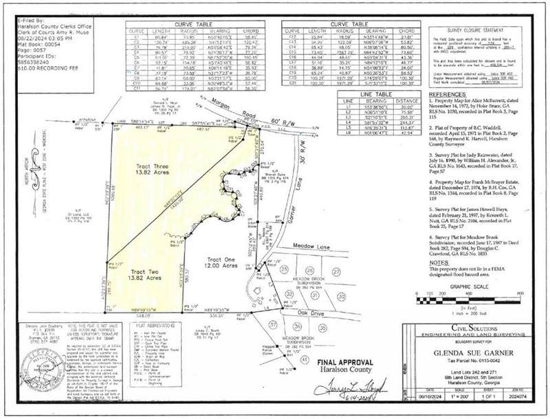 Image for property 3498 Morgan Road, Temple, GA 30179