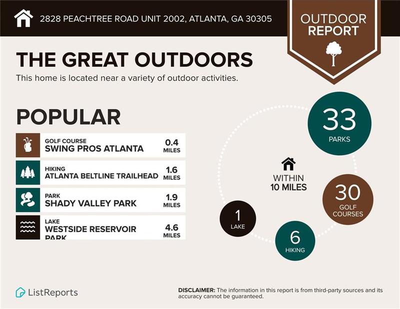 Image for property 2828 Peachtree Road 2002, Atlanta, GA 30305