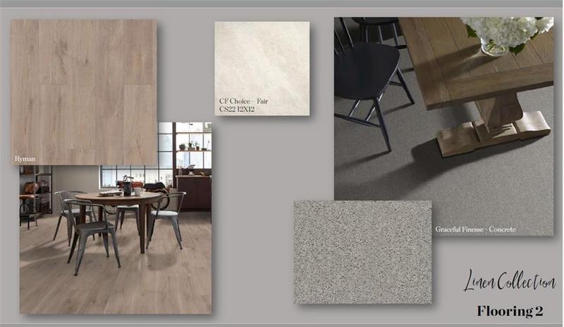 Image for property 105 IveyBrooke Lane 57, Alpharetta, GA 30009