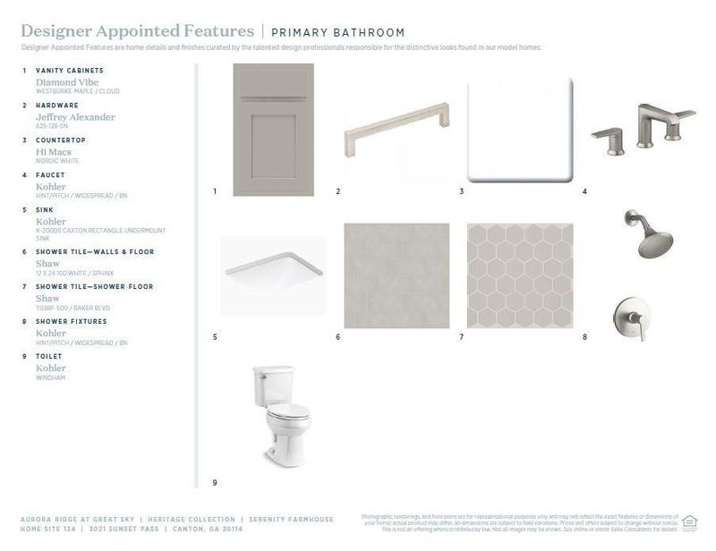 Image for property 3021 Sunset Pass, Canton, GA 30114