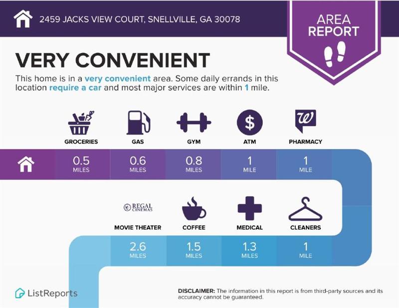 Image for property 2459 Jacks View Court, Snellville, GA 30078