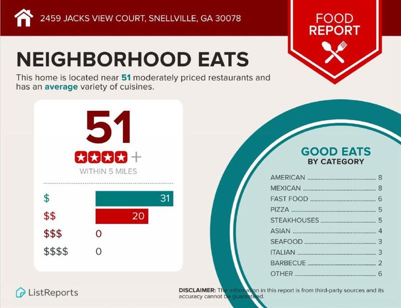 Image for property 2459 Jacks View Court, Snellville, GA 30078