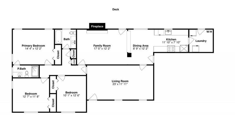 Image for property 1829 Cherokee Way, Riverdale, GA 30296