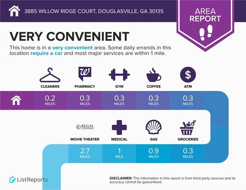 Image for property 3885 Willow Ridge Court, Douglasville, GA 30135